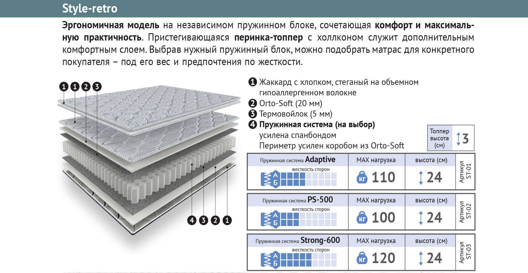 Матрас высота 40см