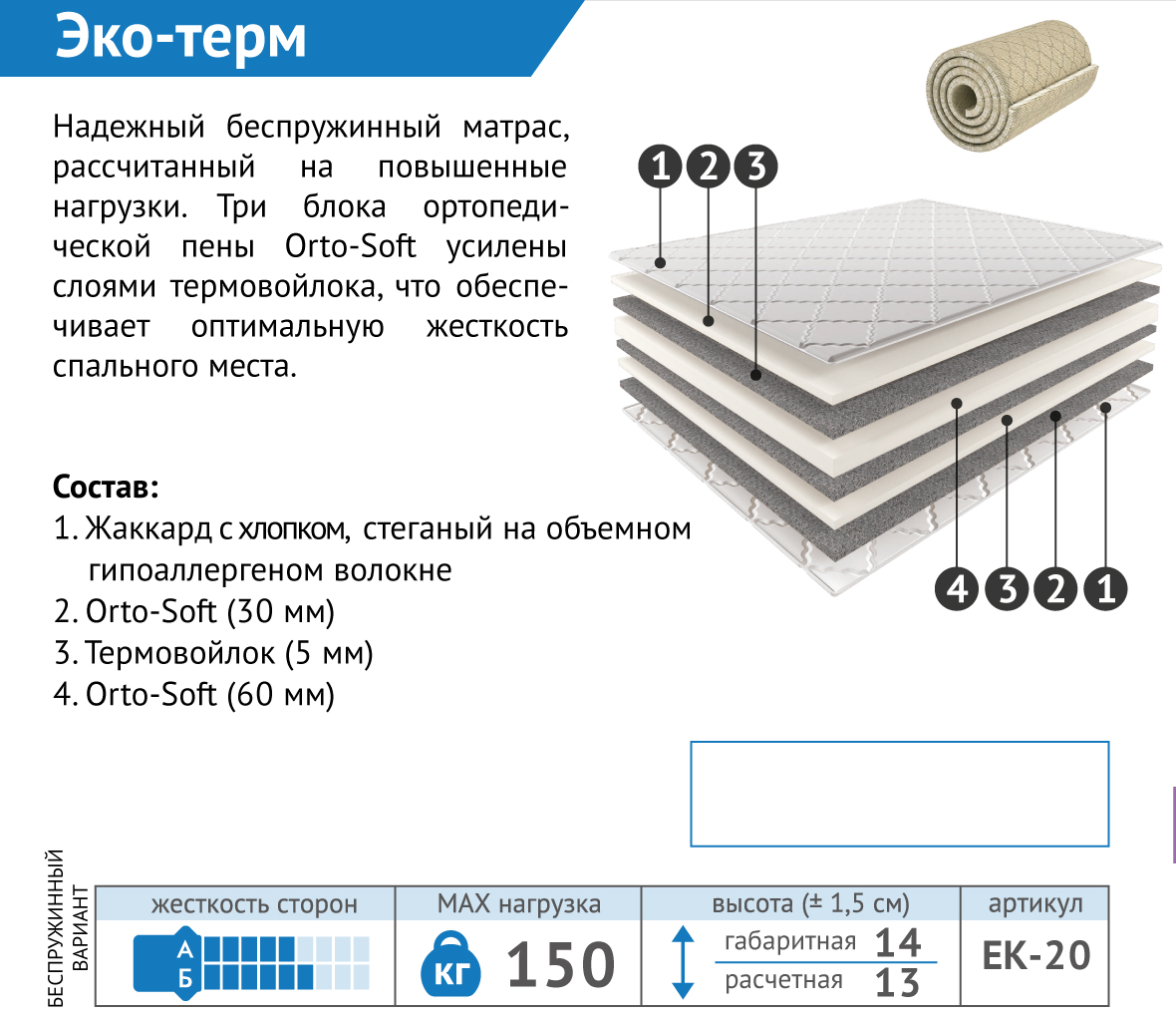 Пена orto foam в матрасе что это